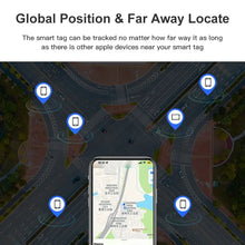 Smart Bluetooth GPS Tracker